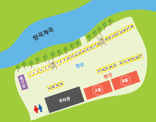 평상